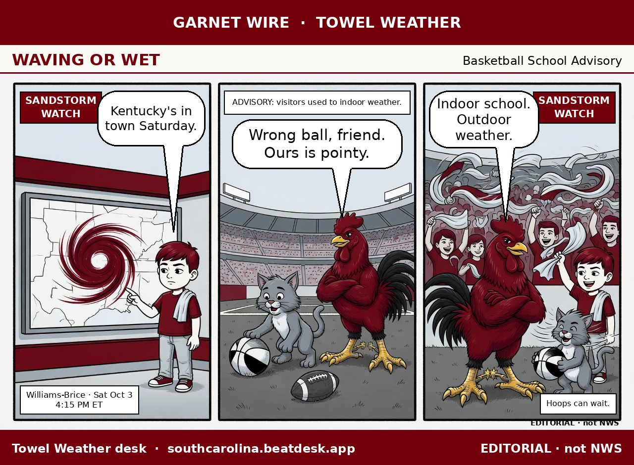 Waving or Wet comic, Garnet Wire · Towel Weather, Basketball School Advisory. Panel 1: the Kid points at a storm swirl on a weather map under a Sandstorm Watch chip and says Kentucky's in town Saturday, Williams-Brice, Sat Oct 3, 4:15 PM ET. Panel 2: a gray cartoon wildcat tries to dribble a basketball on a football field while the garnet Gamecock says, Wrong ball, friend. Ours is pointy. Panel 3: fans wave white towels under a Sandstorm Watch chip; the Gamecock says, Indoor school. Outdoor weather. Caption: Hoops can wait. Editorial, not NWS.